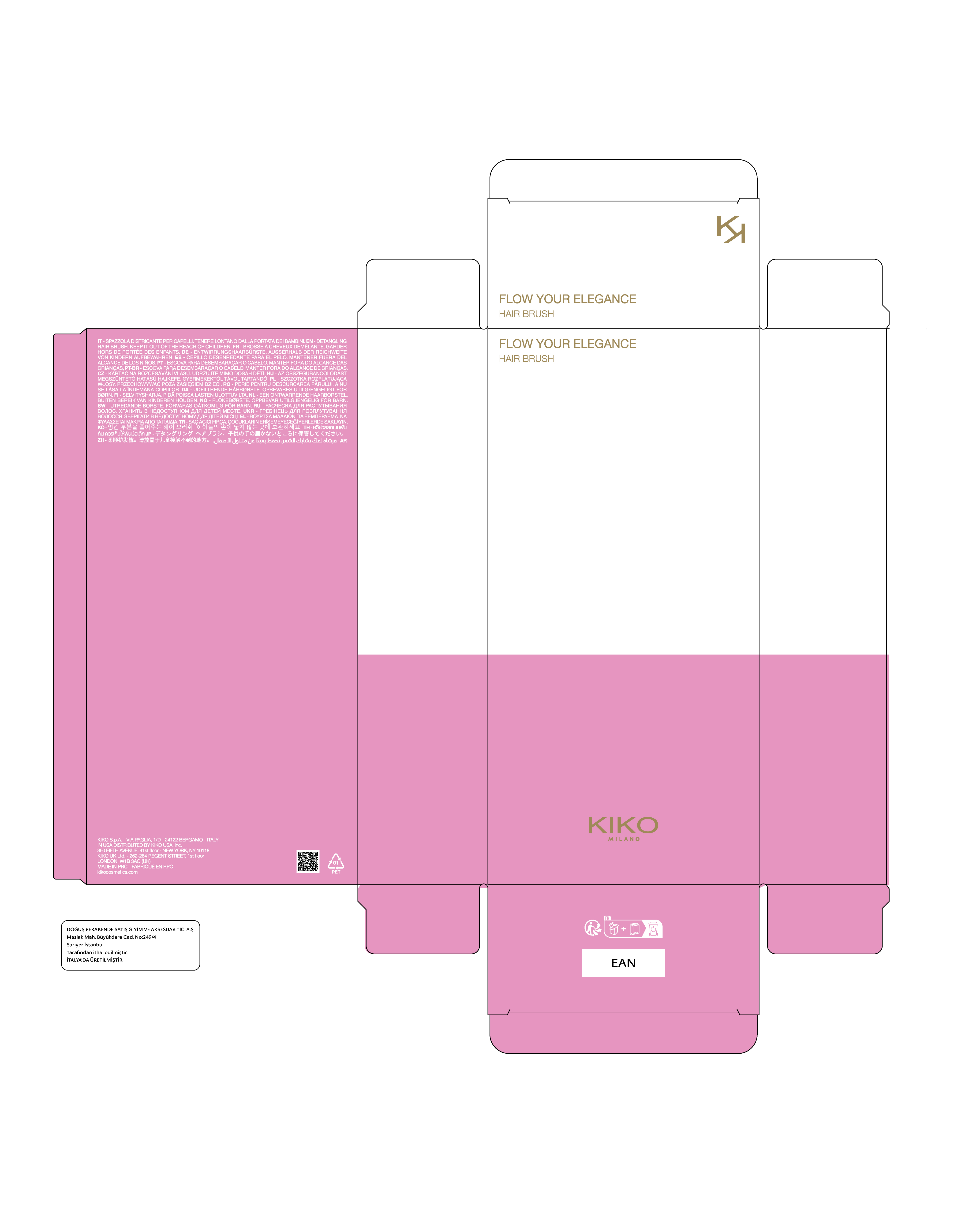 Packaging Image
