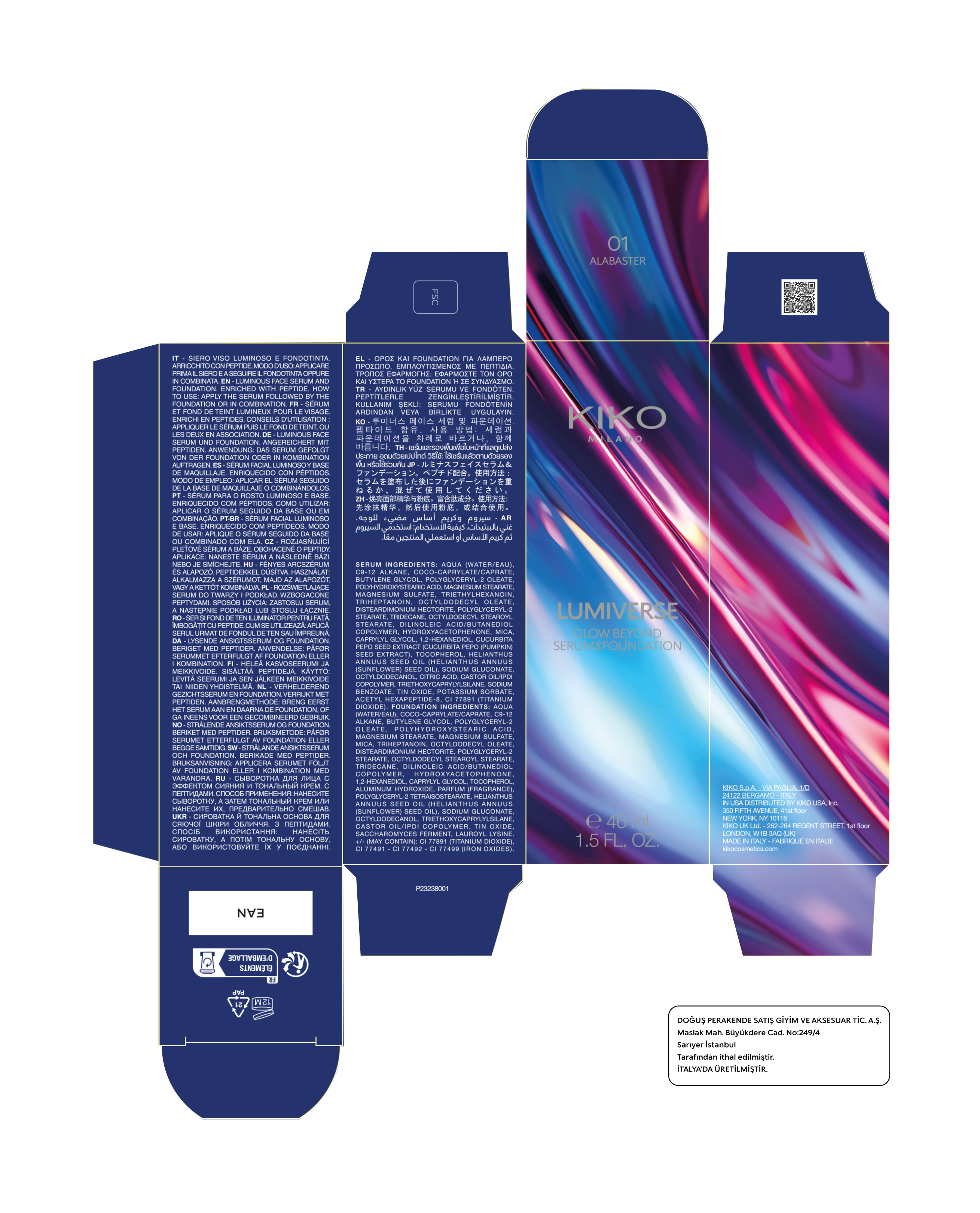 Packaging Image