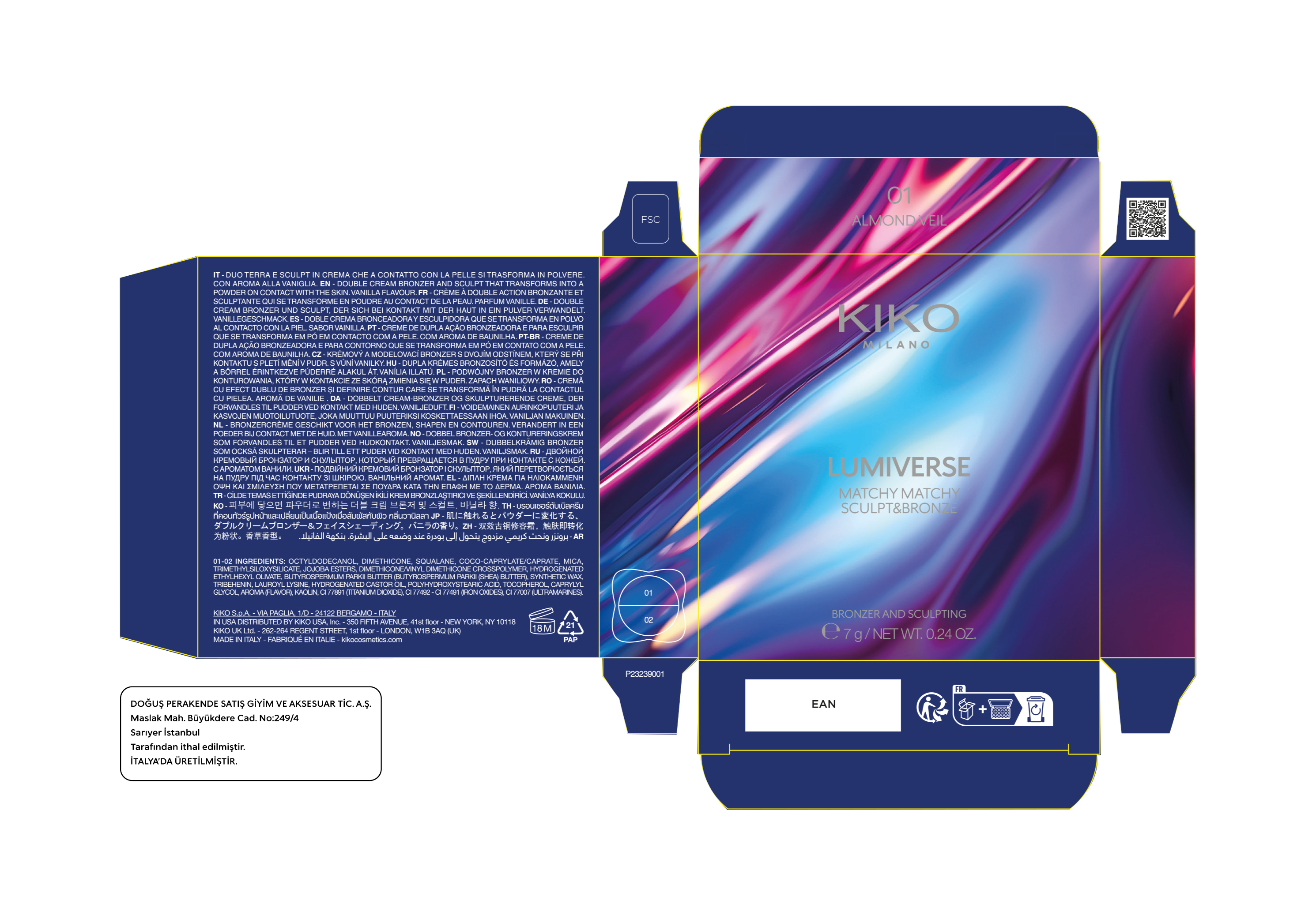 Packaging Image