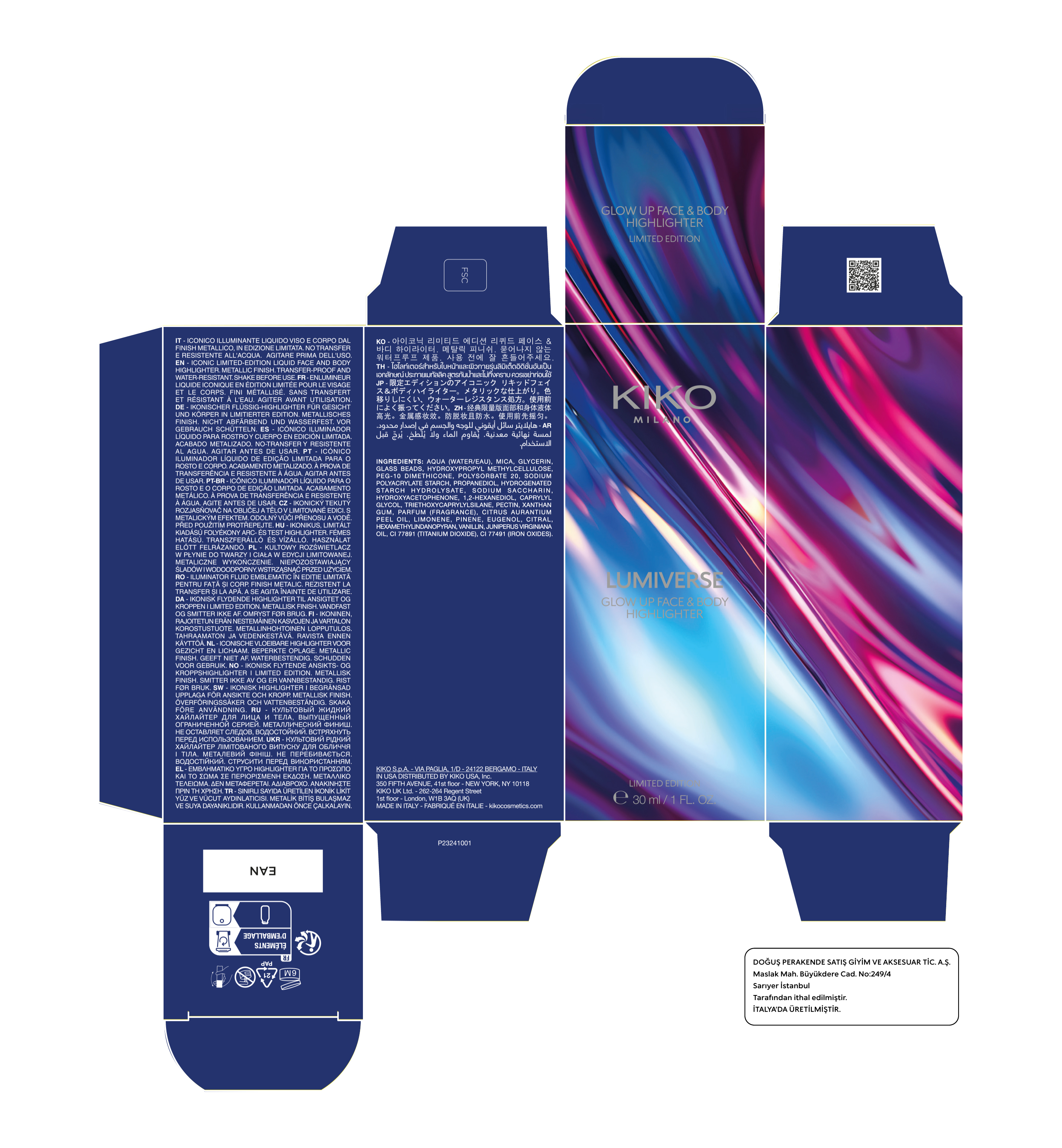Packaging Image