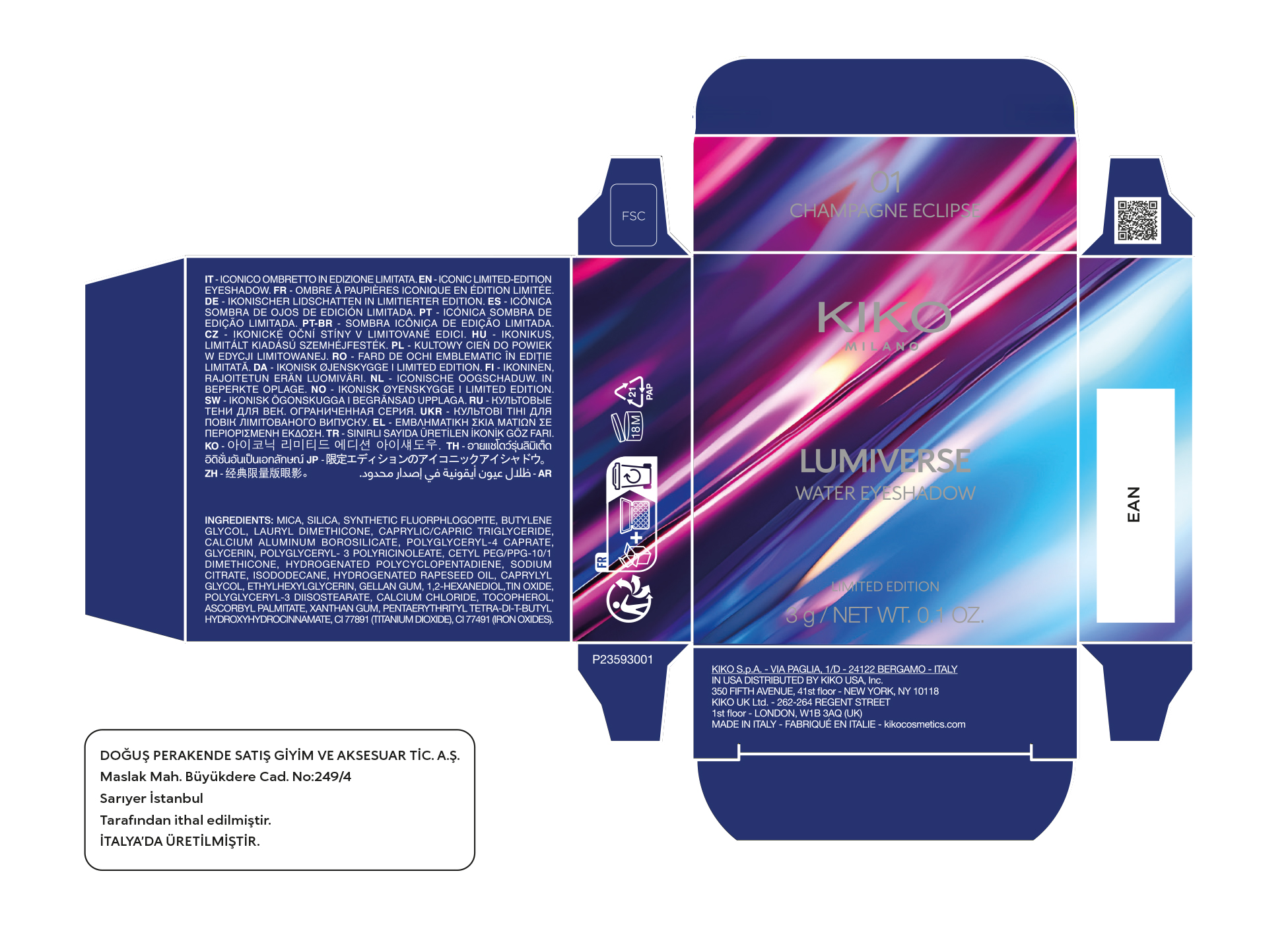 Packaging Image