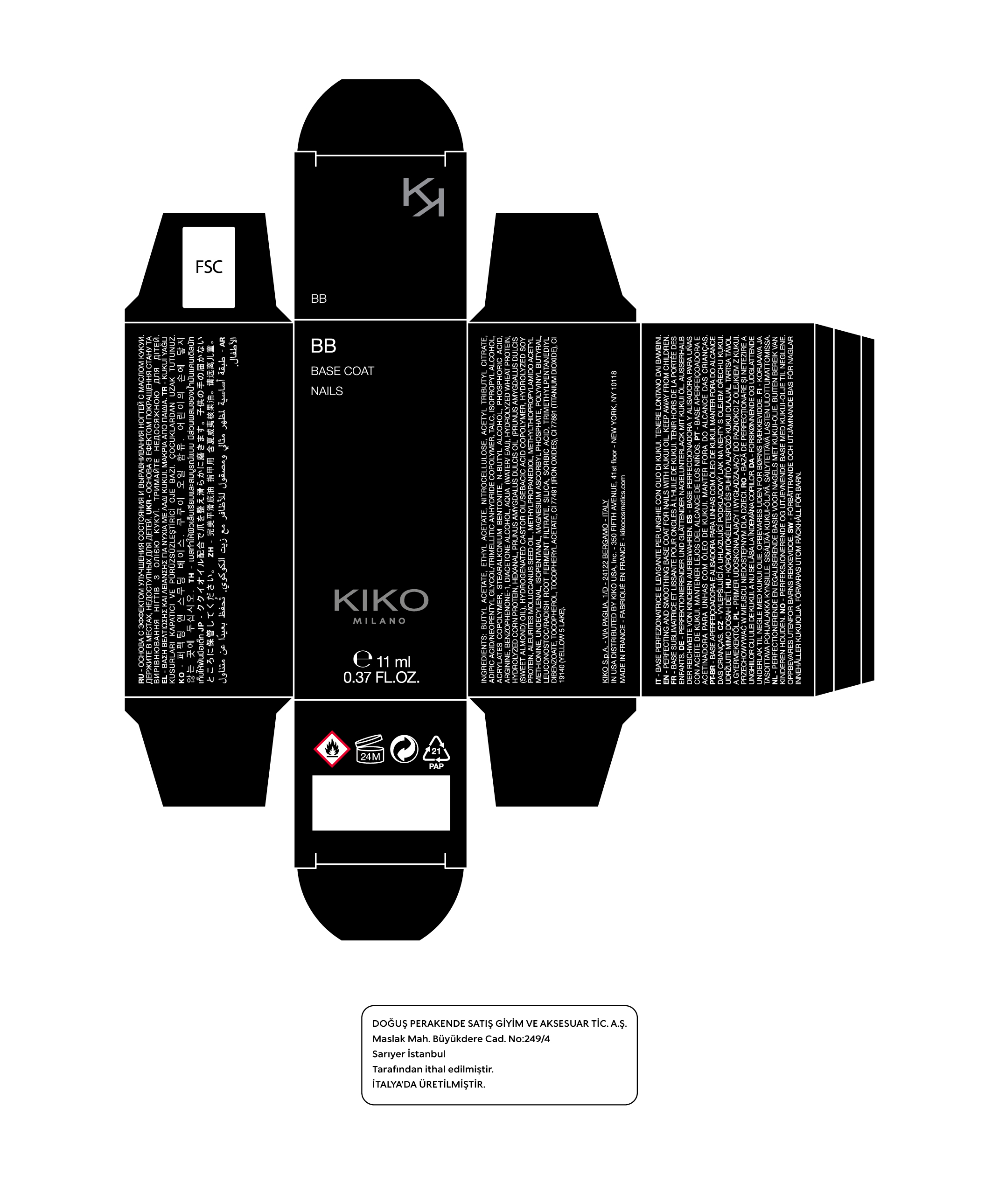 Packaging Image
