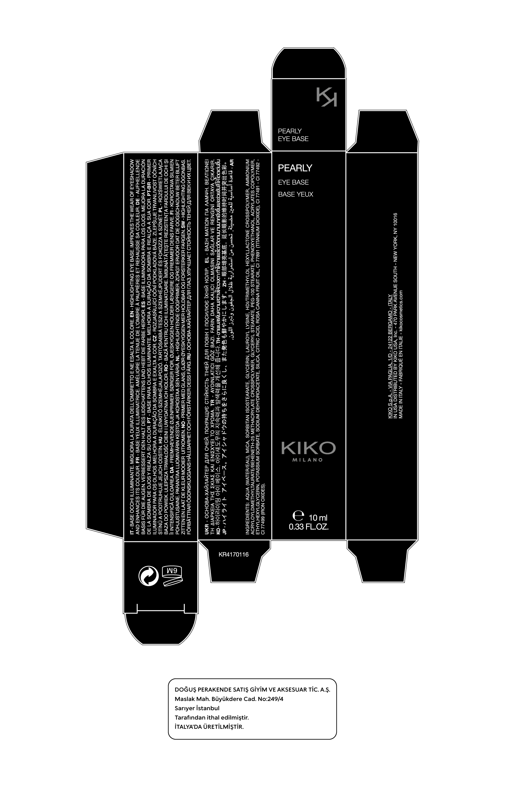 Packaging Image