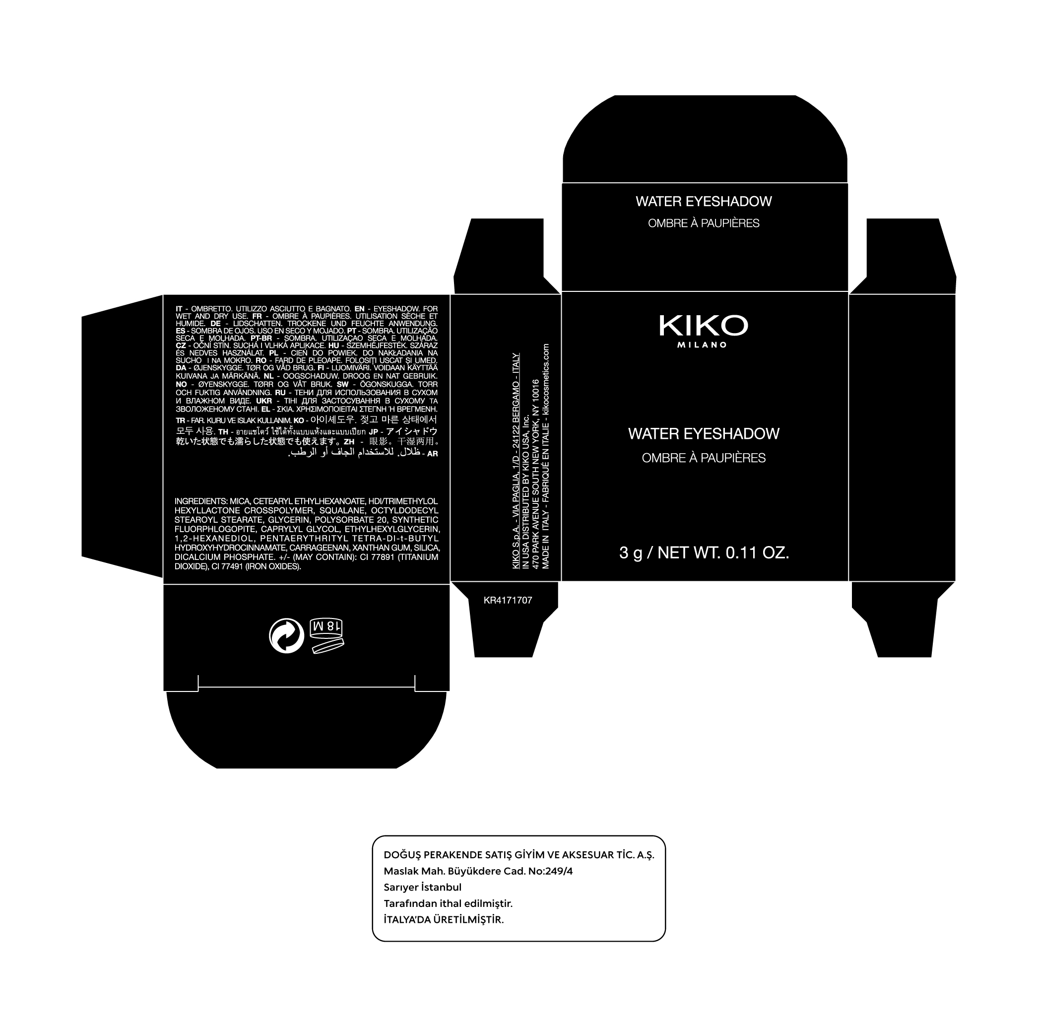 Packaging Image