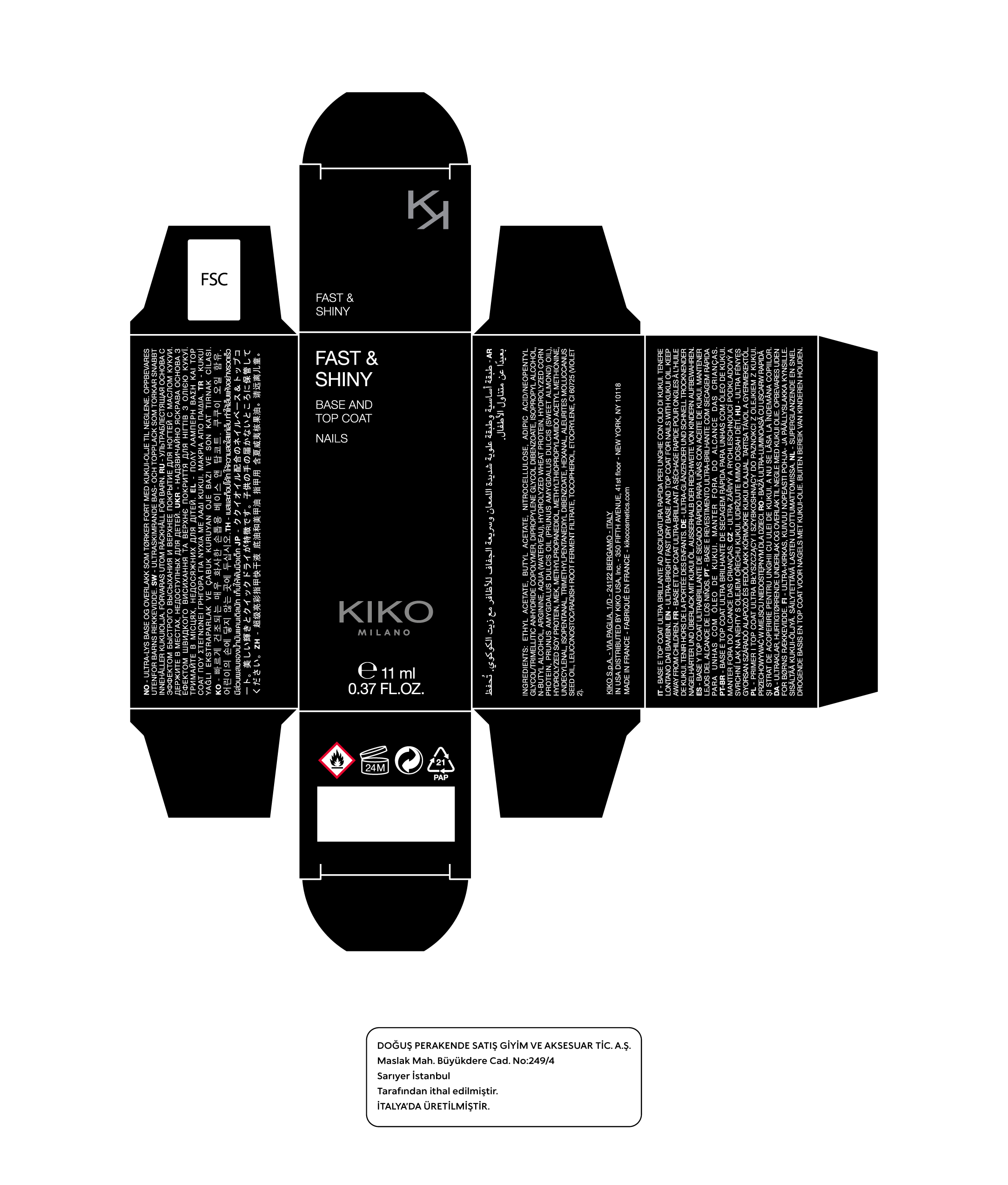 Packaging Image