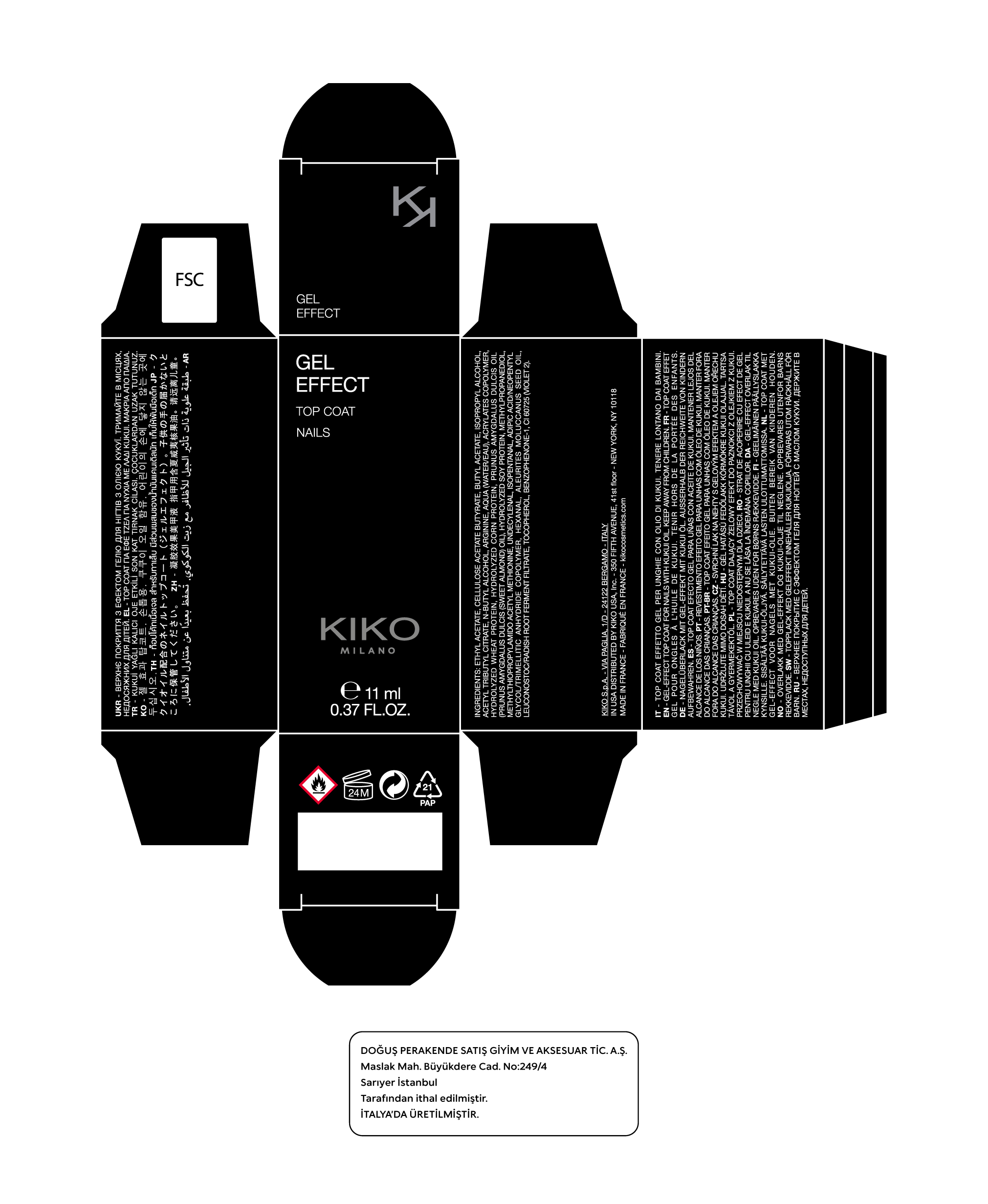 Packaging Image