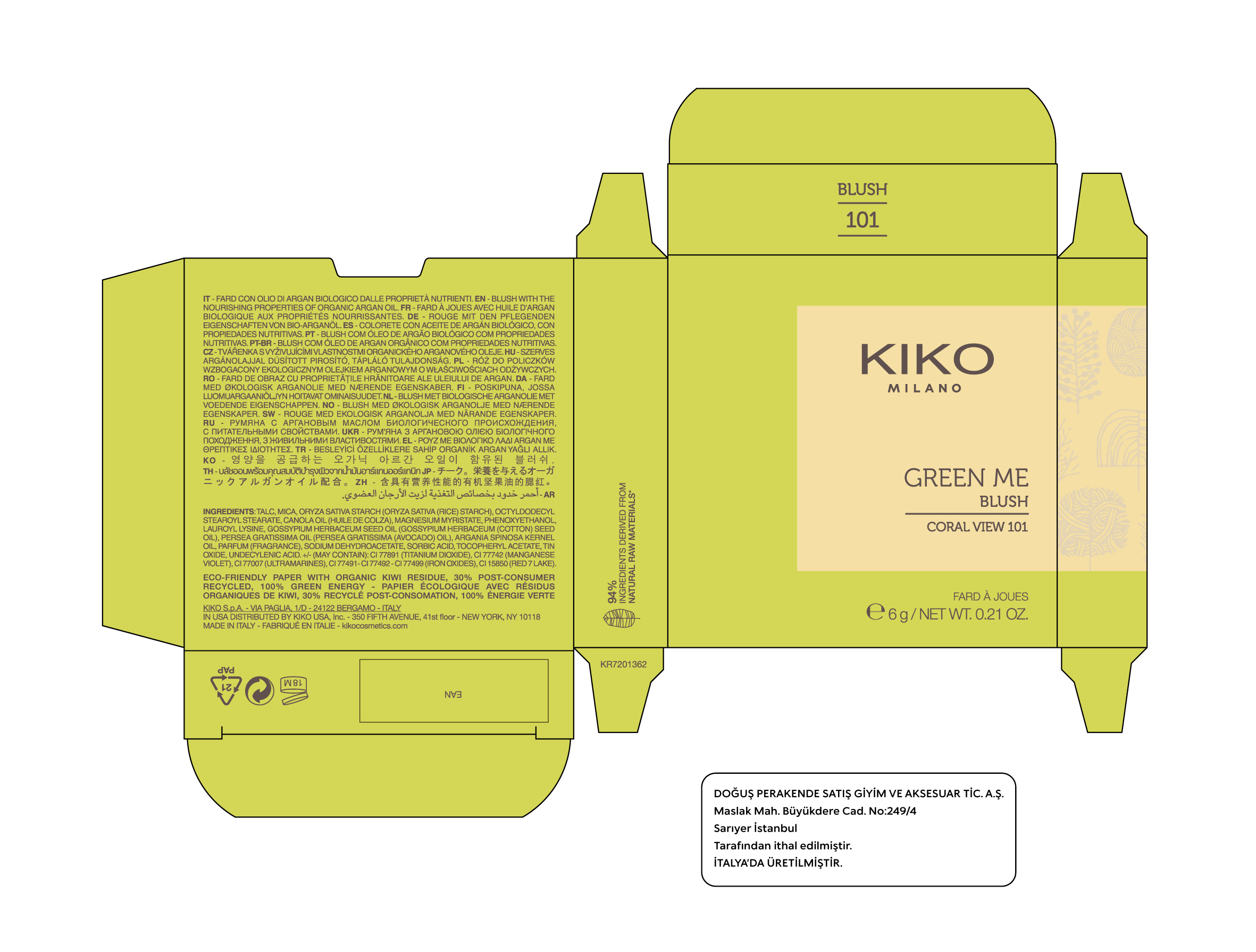 Packaging Image