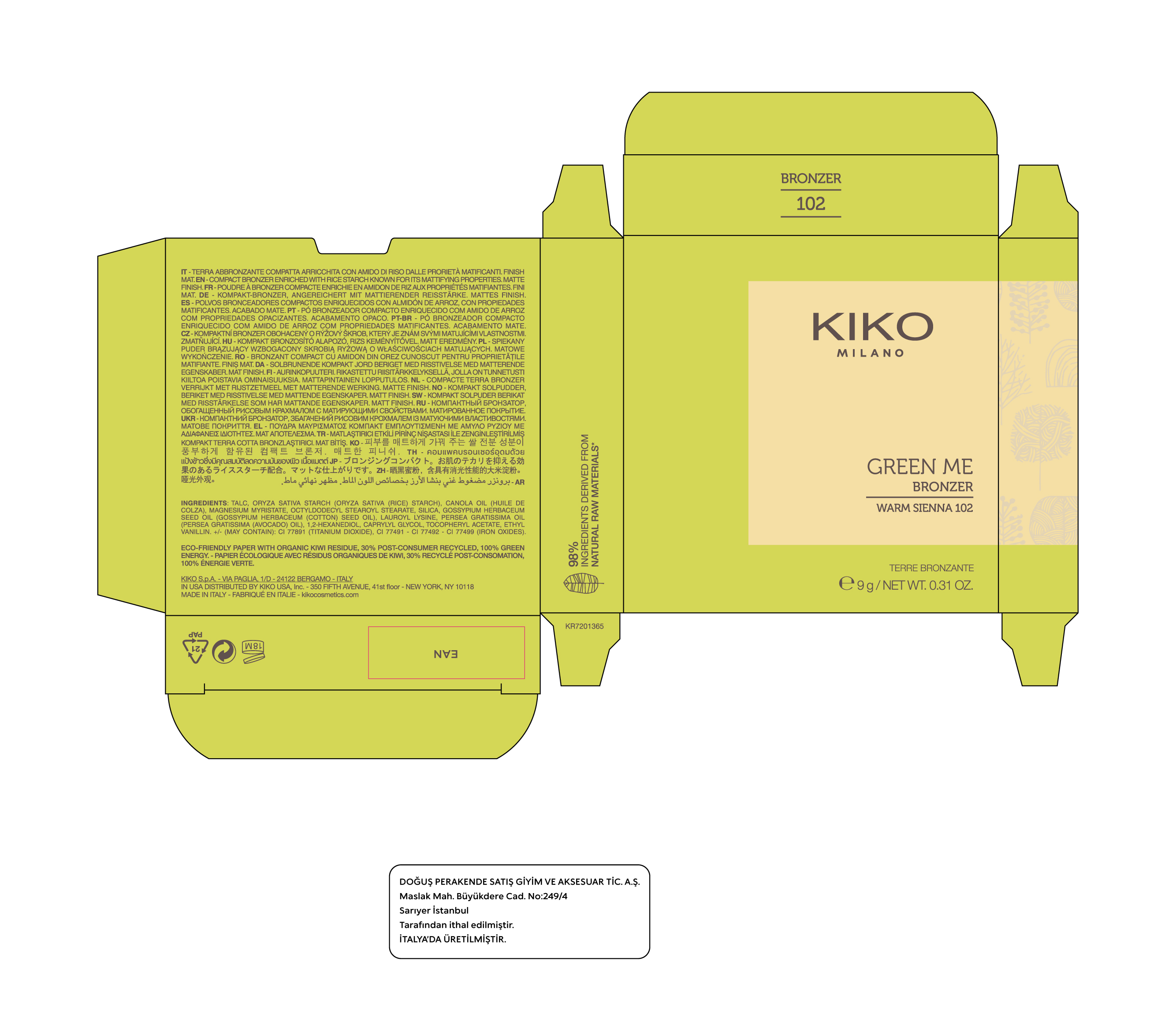 Packaging Image